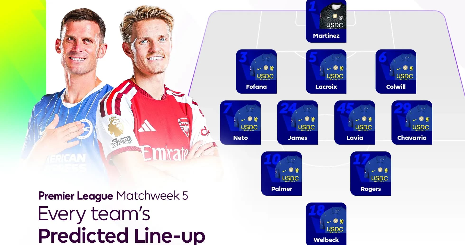 Alineación prevista de equipos para la semana 5 de la Premier League