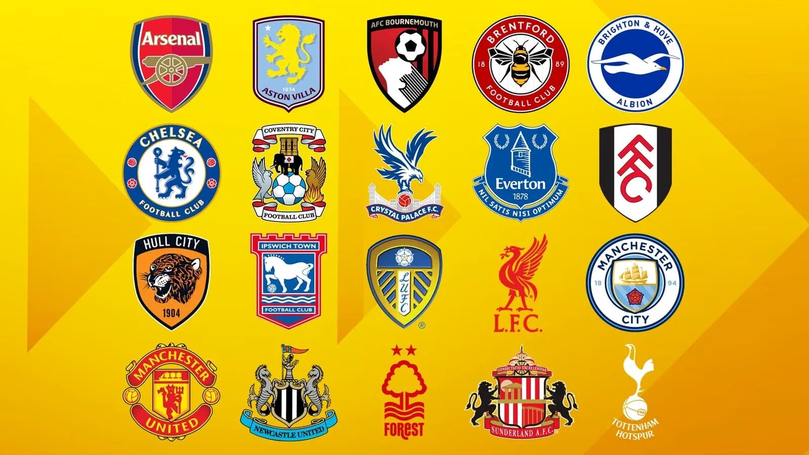 Logos de equipos de fútbol en un fondo amarillo Logos de equipos de fútbol en un fondo amarillo